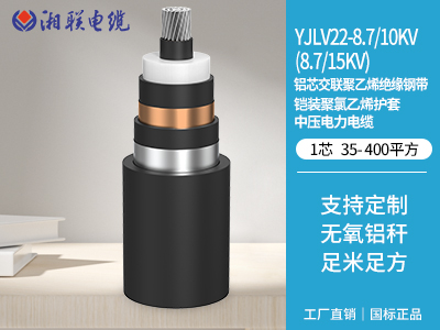 電線電纜知識(shí)點(diǎn)總結(jié)！這些你都了解嗎？